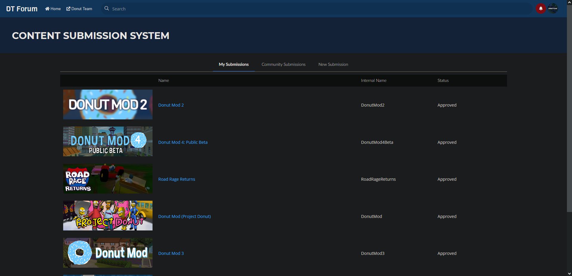 The slightly improved design of the Content Submission System page.